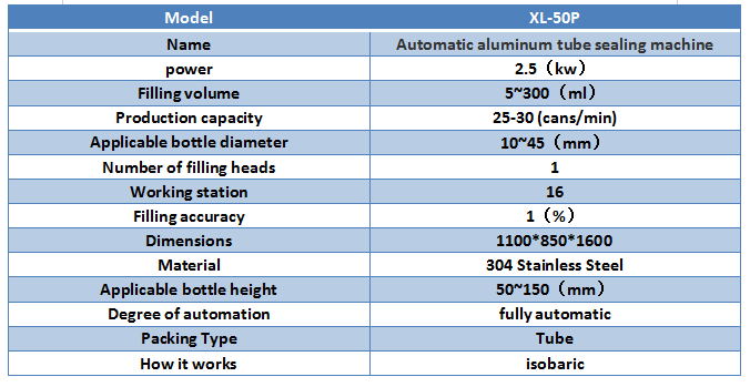 xl-50p ukuran besar