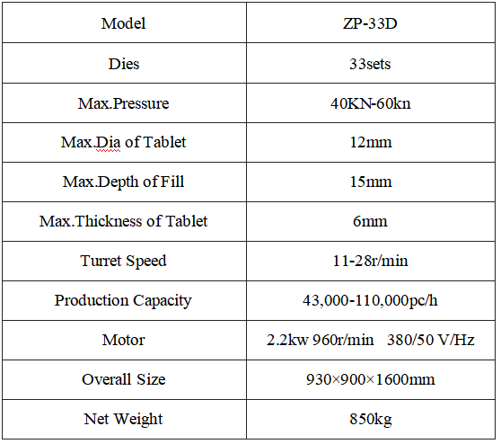 Mesin press tablet putar ZP-33D