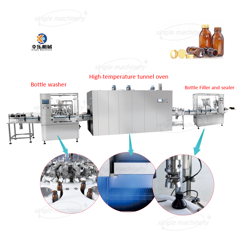 Lini Produksi Pengisian Botol Kecepatan Rendah Dosis Besar Cairan Oral