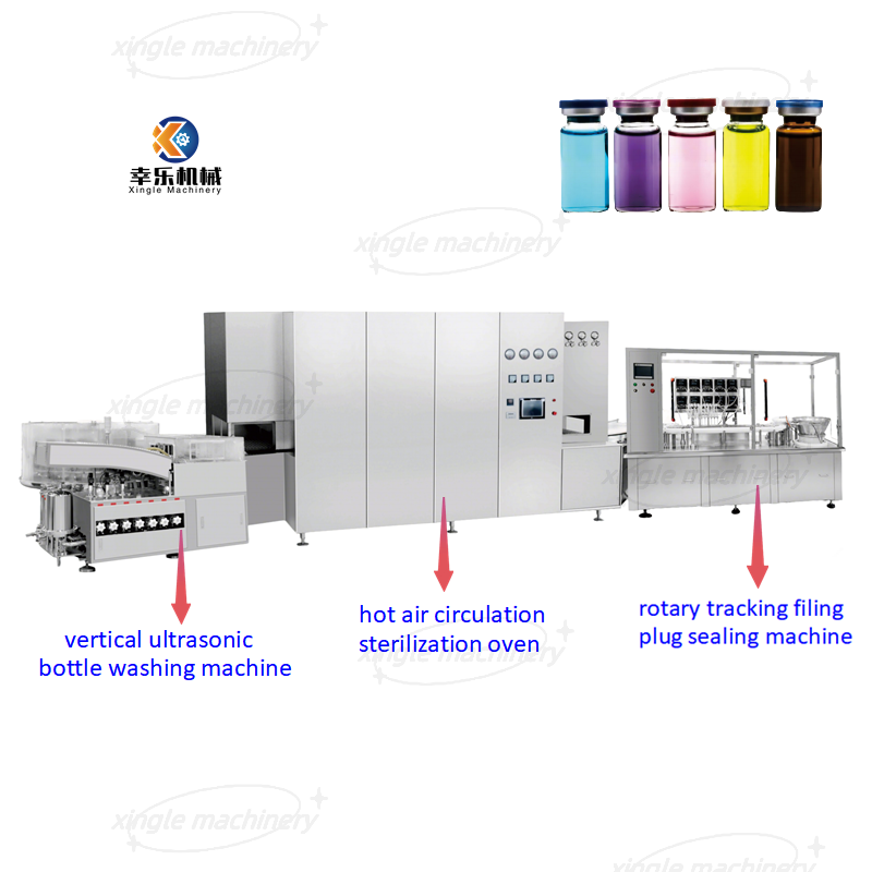 Lini Produksi Tautan Pengisian Botol Cairan Berkecepatan Tinggi